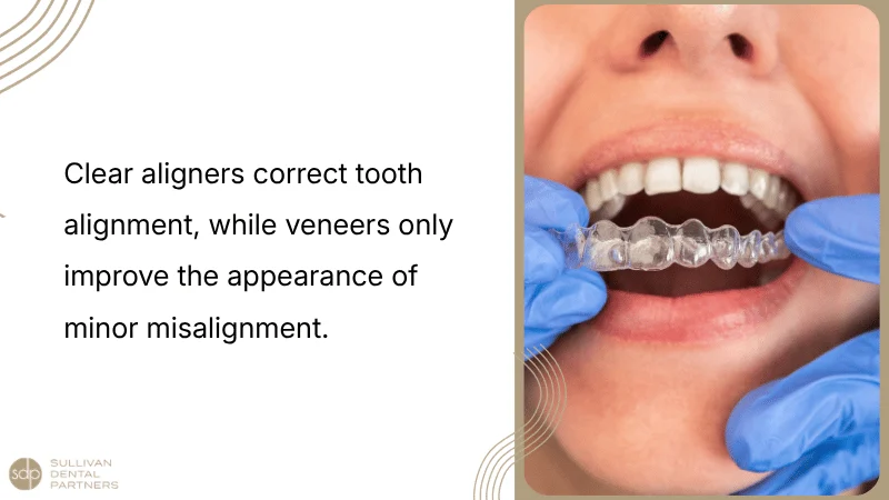 Addressing Misaligned, Crowded, And Crooked Teeth