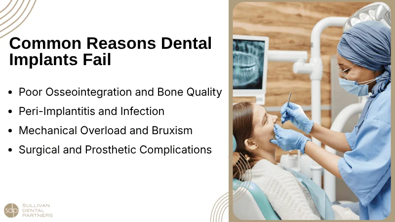 Leading Causes Of Dental Implant Failure