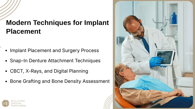 Placement Procedures And Technologies