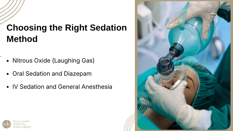 Types Of Sedation What To Expect And Who Benefits