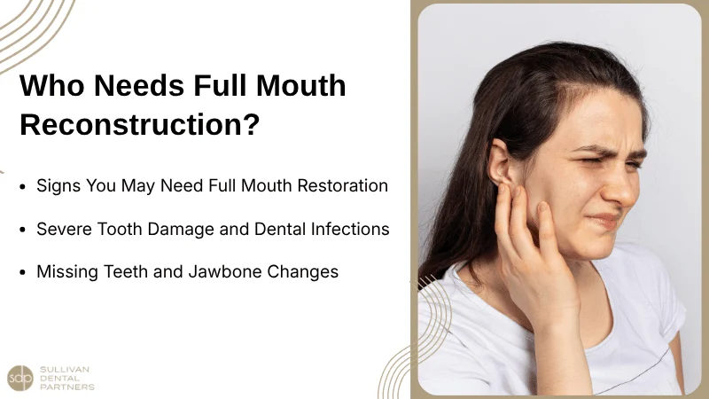 Who Is A Candidate For Full Mouth Reconstruction