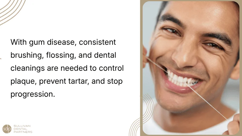 Why Brushing And Flossing Matter More Than Ever